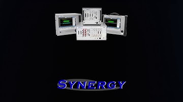 Hi-Techniques Synergy Get In, Get Out, Get Data Bumper