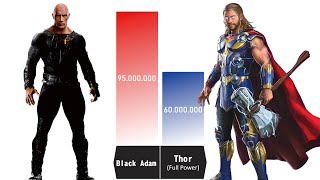 BLACK ADAM VS THOR WHO IS THE STRONGEST? - Black Adam vs Thor Power Levels