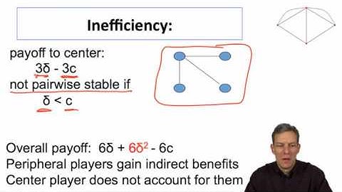 Social and Economic Networks 4.5 Week 4: Pairwise Stability in the Connections Model