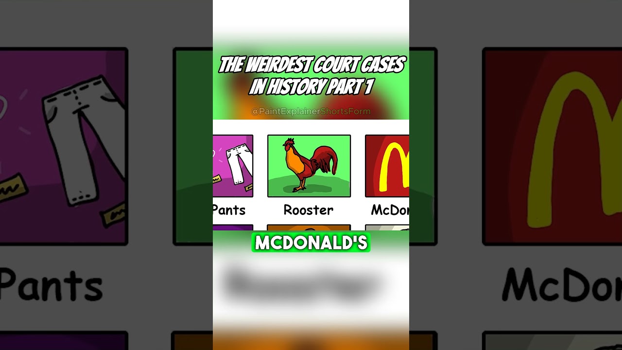 The Weirdest Court Cases In History Part 1 