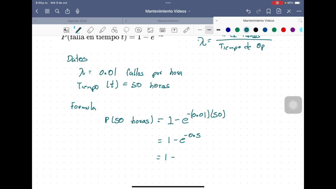 Probabilidad de falla