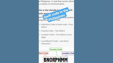 LIST OF SWIFT CODE BANK IN THE PHILIPPINES 👉 https://youtu.be/sh9Lls0qgDY#swiftcodebank #swiftcode