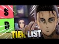 Ultimate attack on titan tier list  unveiling the mightiest titans  loginion