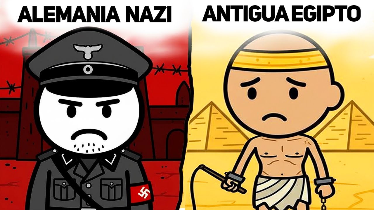 Las 10 Peores Civilizaciones de la Historia de la Humanidad