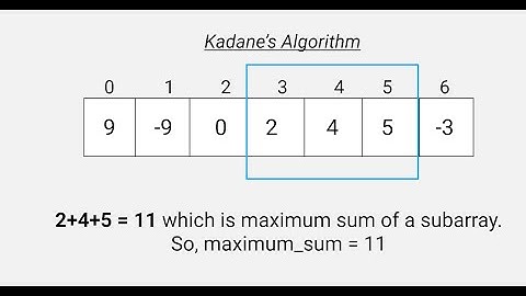 Largest Sum Contiguous Subarray (Kadane’s Algorithm) | C. Max | شرح