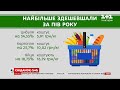 Скільки зараз коштують продукти і що впливає на їхню вартість