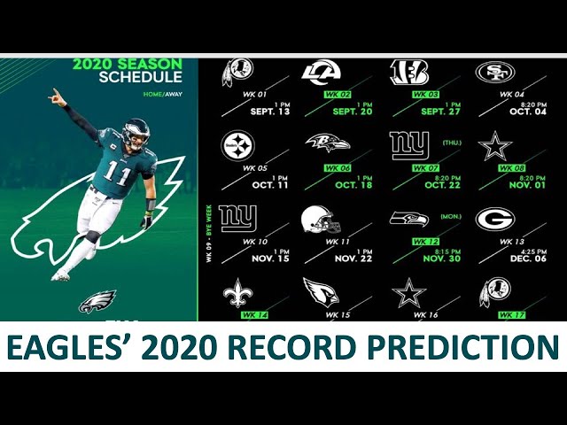 Eagles 2020 Record Prediction: Predicting Every Game On Philadelphia's 17  Week NFL Schedule 