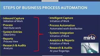 Digital Business Automation Webinar - June 2019