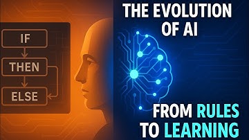 The Evolution of AI from Rule-Based to Learning-Based Systems | Jeff AI World