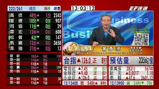 20201123 1300 蕭春源 台股直播室