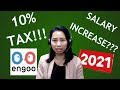 ENGOO SALARY MUST KNOW BEFORE APPLYING | ENGOO 2021 || AbiGJ