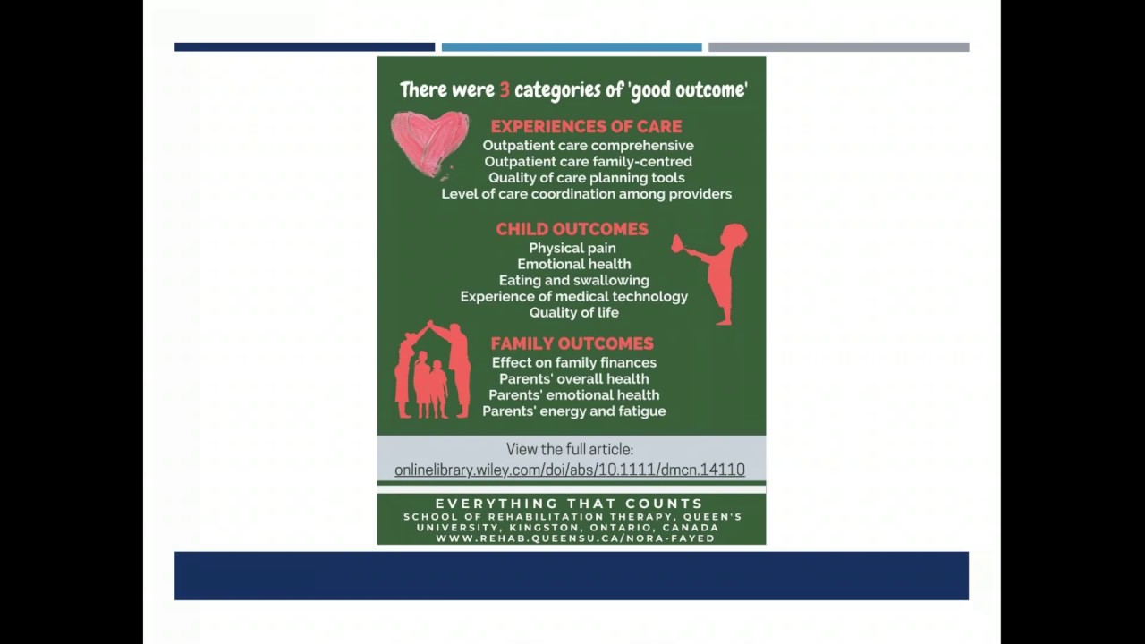 How are Canadian families doing with home care and medical technology for children