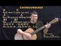 Dreams (The Cranberries) Guitar Cover Lesson with Chords/Lyrics