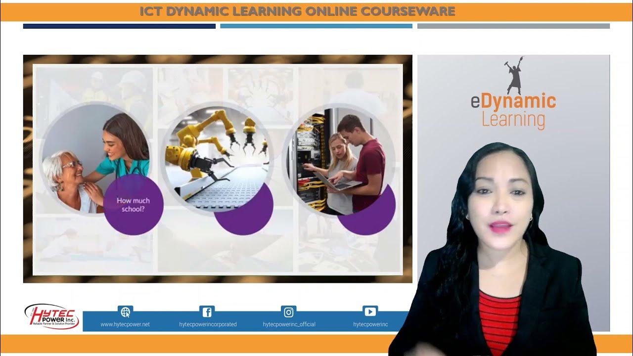 3 EDYNAMIC LEARNING TRAINING VIDEO OVERVIEW - YouTube