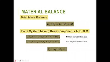 Gas Absorption Part 2