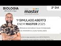 QUESTÃO 129 - 1º SIMULADO ABERTO MASTER