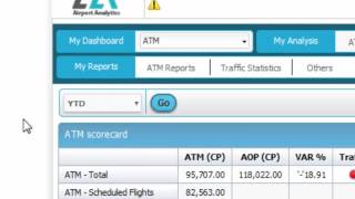Screen Cast Airport Analytics AA+ Solution Explainer Video