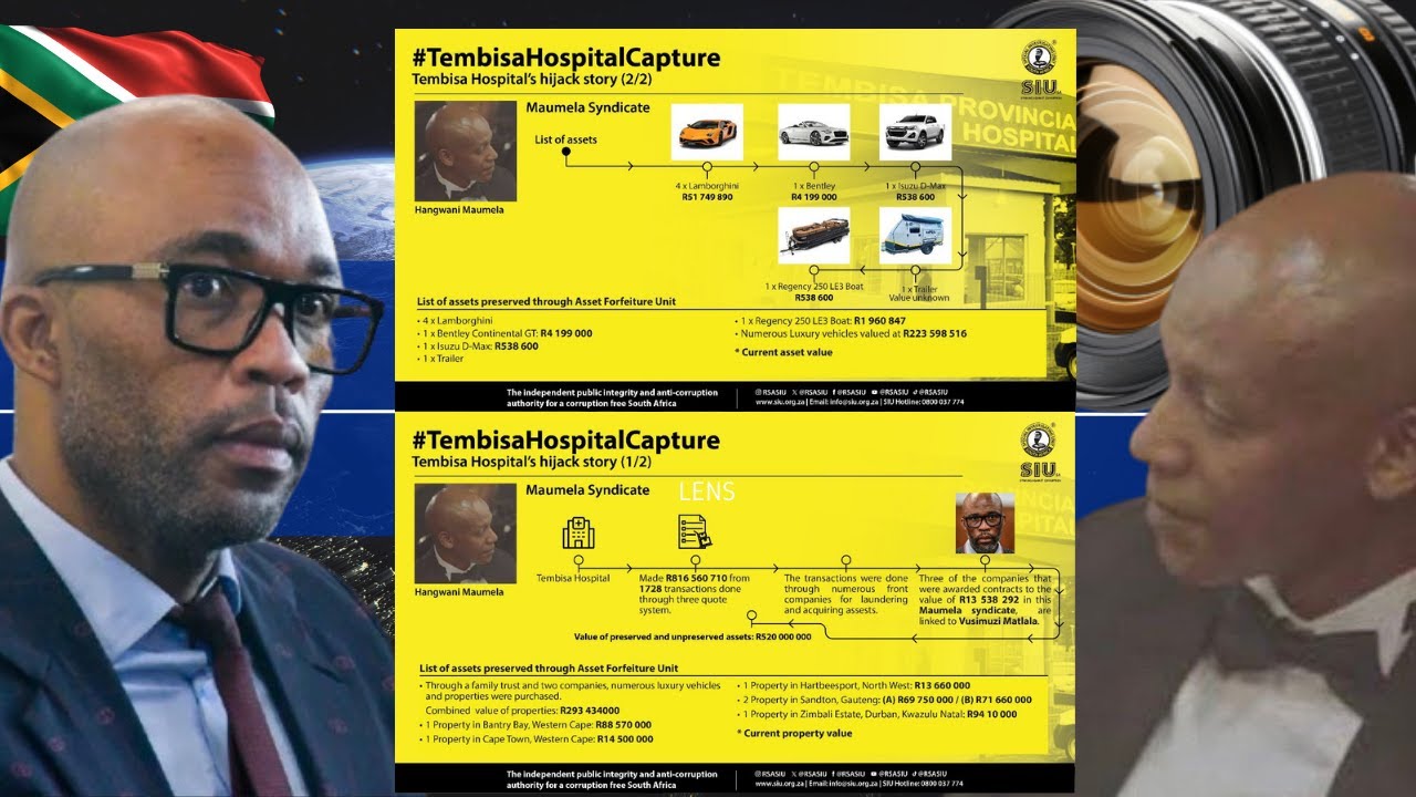 siu-exposes-r2-billion-looting-at-tembisa-hospital-maumela-cat