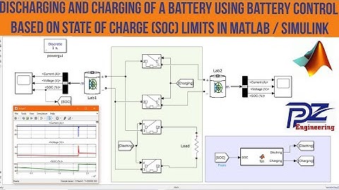 Battery controller based on State of Charge for Charging and Discharging  of Battery in MATLAB