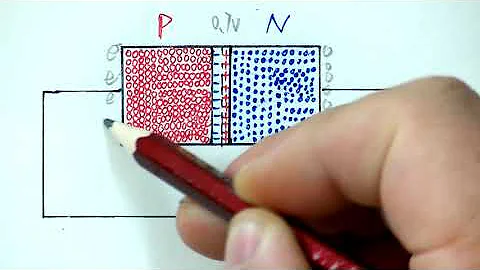 電子元器件之穩壓二極體、齊納二極體，ZenerDiode - 天天要聞