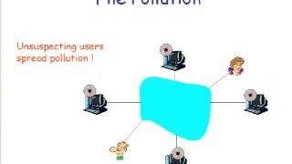 Attacks On and From P2P File-Sharing Systems