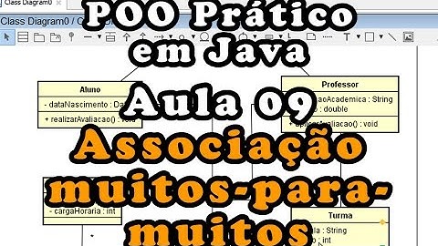 Aula 09 - Associação Muitos-para-Muitos - Curso de Programação Orientada a Objeto em Java