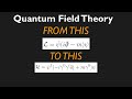 Deriving the Hamiltonian for the Dirac Field