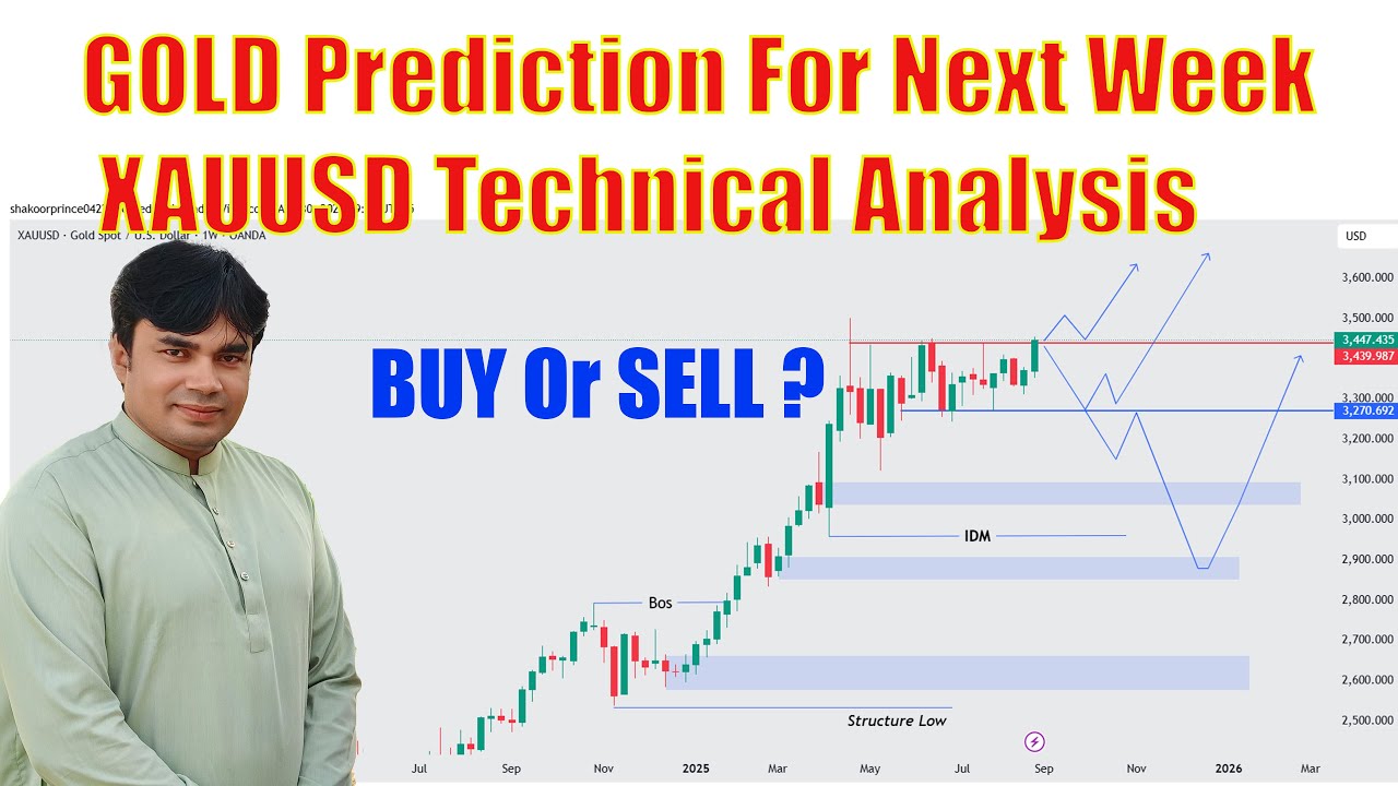 Gold Prediction For Next Week || Gold Technical Analysis || XAUUSD ...