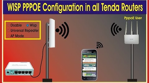 WISP PPPOE Configuration in all Tenda Routers | Tenda Router WISP configuration