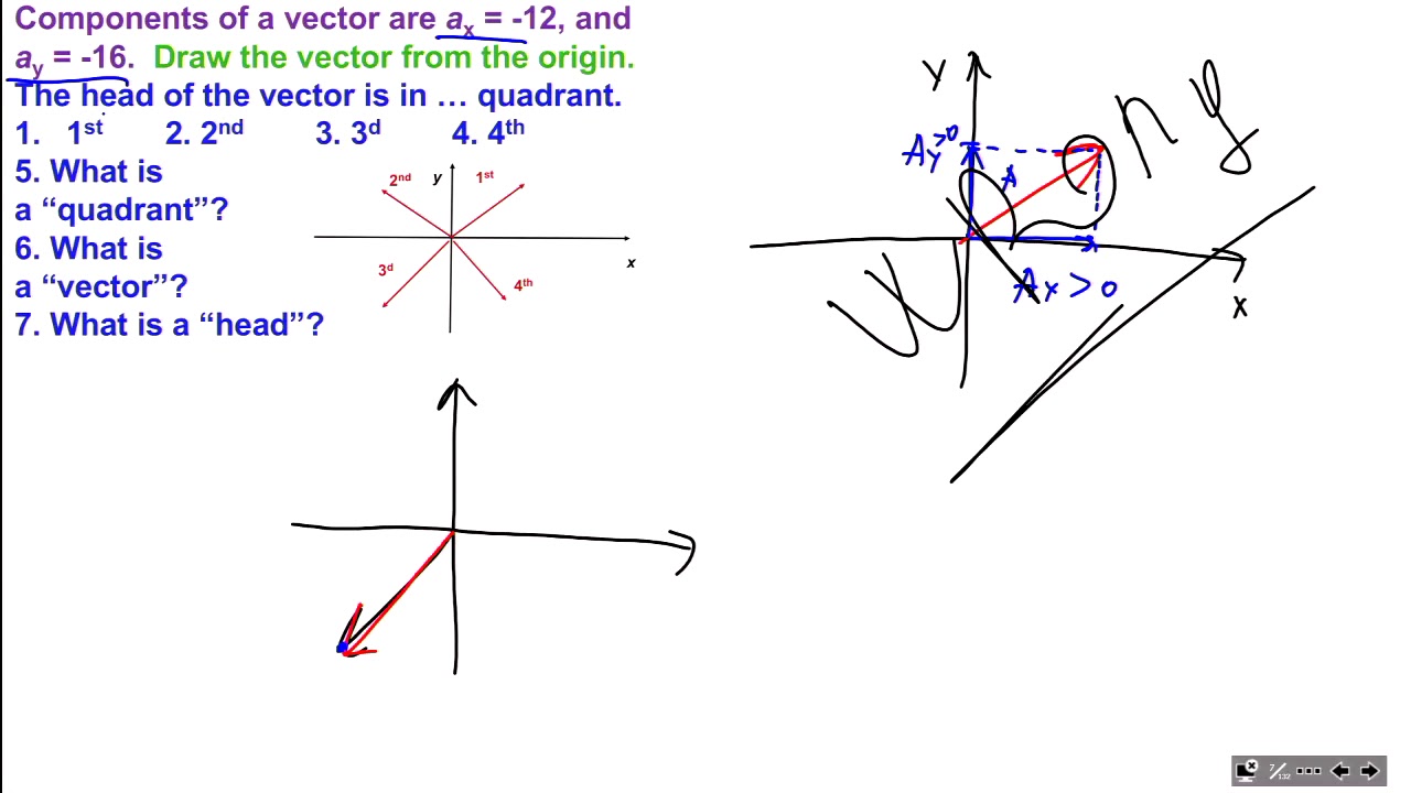 Physics from Dr. Voroshilov: PY105 S (2018) Lecture5, slides