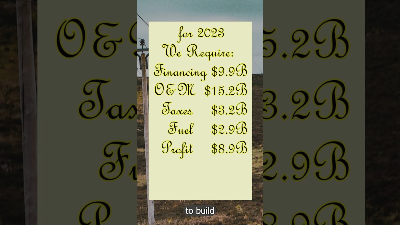 What Number Boosted California Electric Rates?