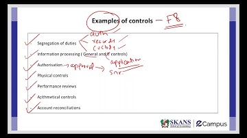ACCA Revision Sessions – AA  WEBINAR Day 02
