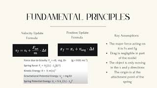 Physics 2211 Lab 4: Oscillations