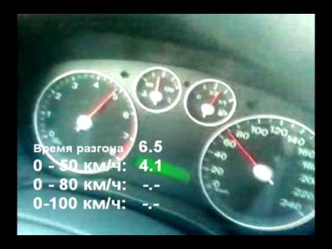 Аэродинамика