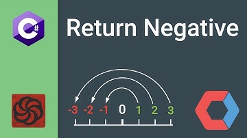 Return Negative - A simple kata in C# to get started - Code Rush