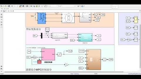 Model predictive torque  PMSM control simulation based on sliding mode controller /matlab simulink