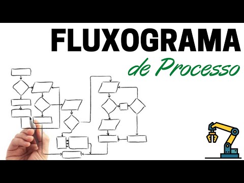 Vídeo: Qual símbolo de fluxograma é usado para abrir?