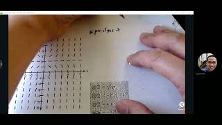 Differential Equations Practice Day 2 & Slope Fields Practice