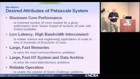 Future of High Performance Computing Part 2 of 4