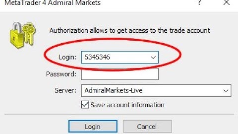 How to install and use MetaTrader Expert Advisors & Indicators [RobotFX]