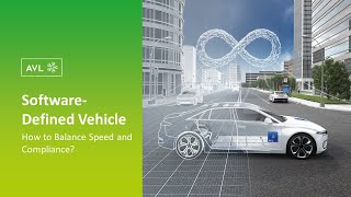 Software-Defined Vehicle | How to Balance Speed and Compliance?