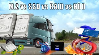 M.2 vs SSD vs RAID0 x2 HDD vs HDD - Testing Speed, Loading Times - How big is a difference ?