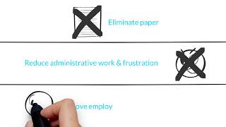 Ideal Open Enrollment Process
