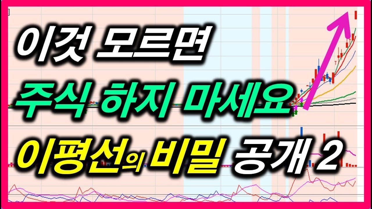 이동평균선 New Update 급등주 포착 및 안정적인 수익을 위한 이동평균선의 비밀2 #주식차트보는법 #주식강의기초