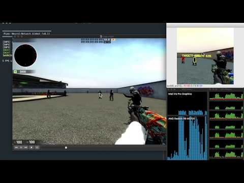 Pine Aimbot: Object Detection with Neural Networks (works with CS:GO, TF2, and more)