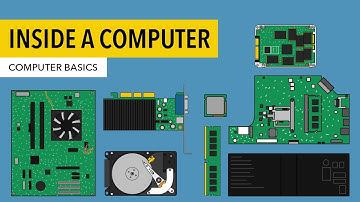 Computer Basics: Inside a Computer