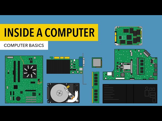 How PCs Work  Computer hardware, What is computer, Computer basics