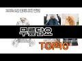 2025 가장 인기 있는 무릎담요 추천 BEST10
