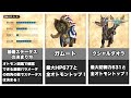 基礎ステータスはある法則で決まっている！全オトモンのLv99でのステータスまとめ！【モンハンストーリーズ2】【ゆっくり解説】