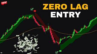 I'm Shocked with This EMA Settings! It Gives Buy/Sell Signals!